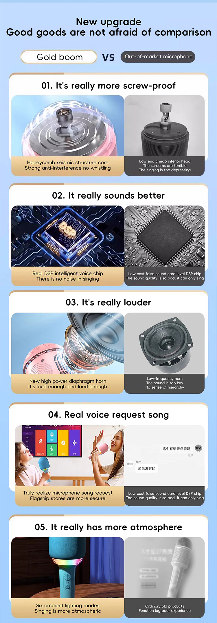 Kids Karaoke Microphone
