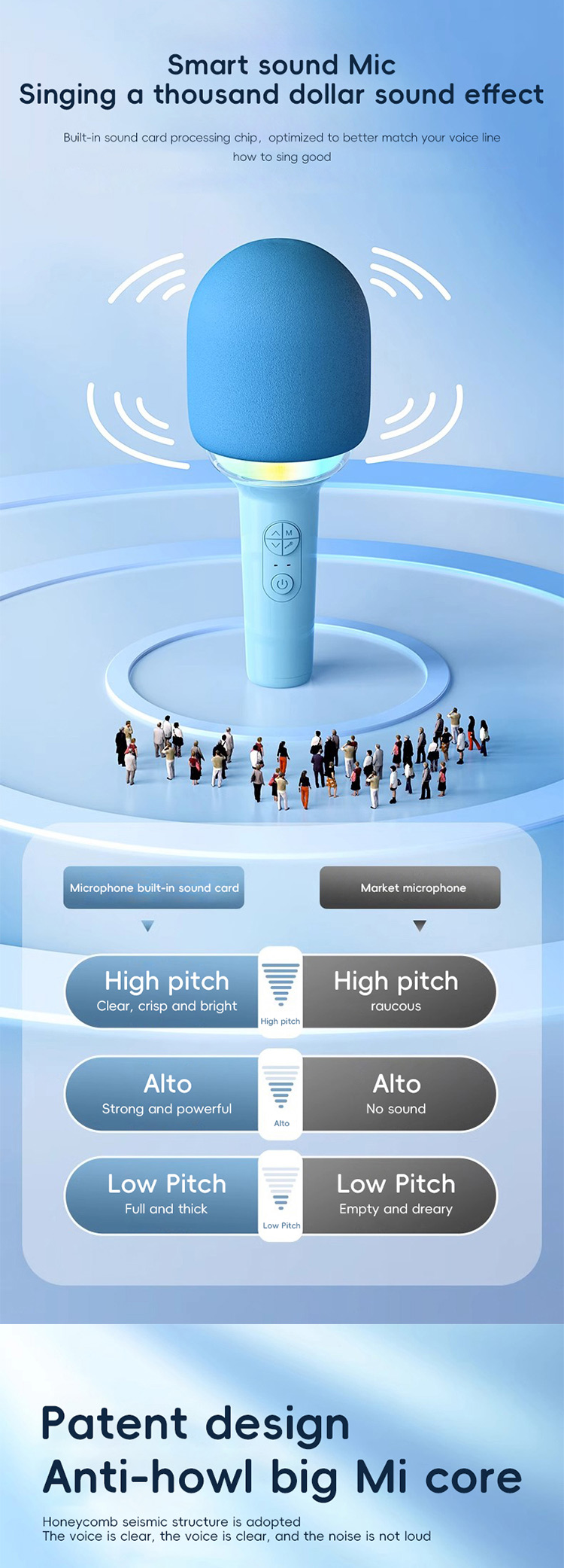 Kids Karaoke Microphone