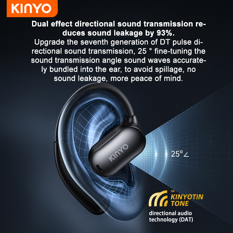 Kinglucky i39 Open Ear Wireless Headphones