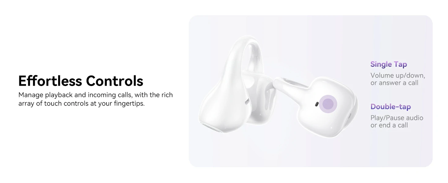 Open Ear Headphones
