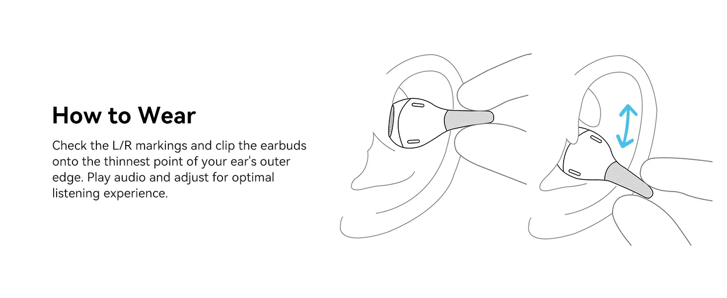 Open Ear Headphones