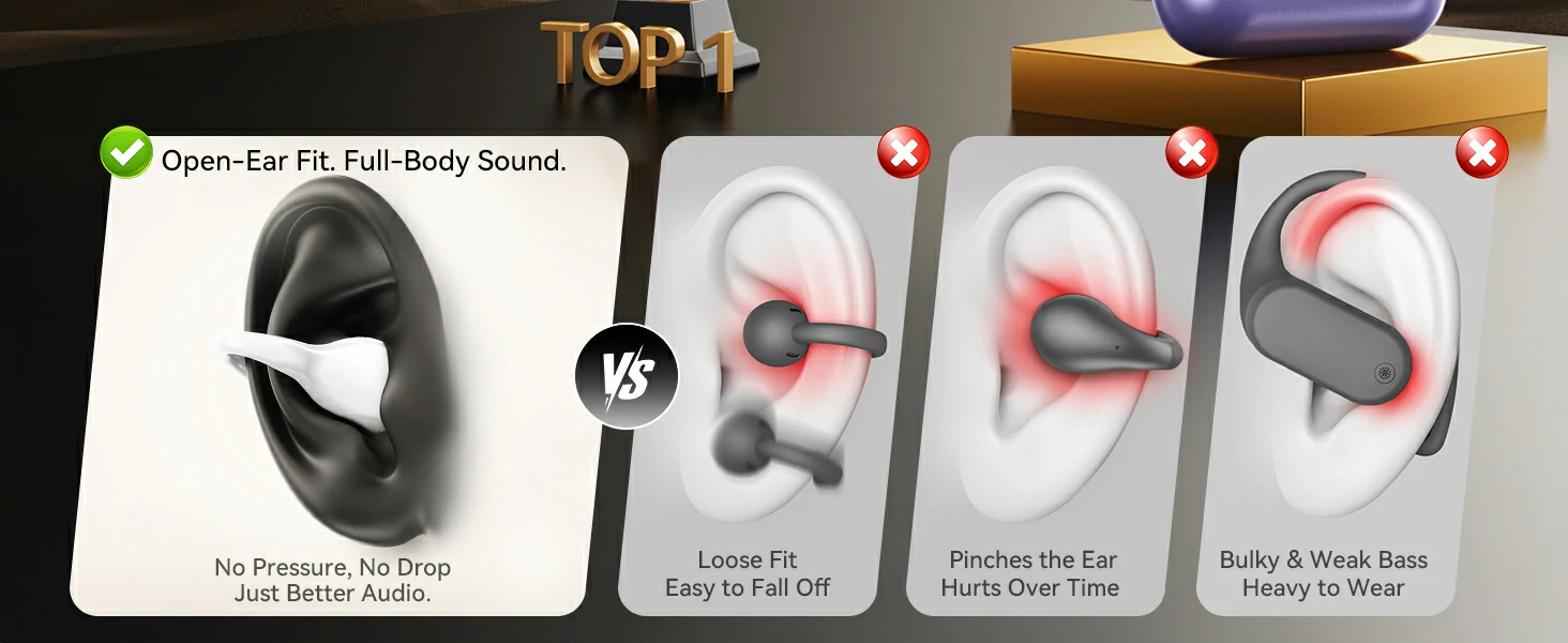 Open Ear Headphones