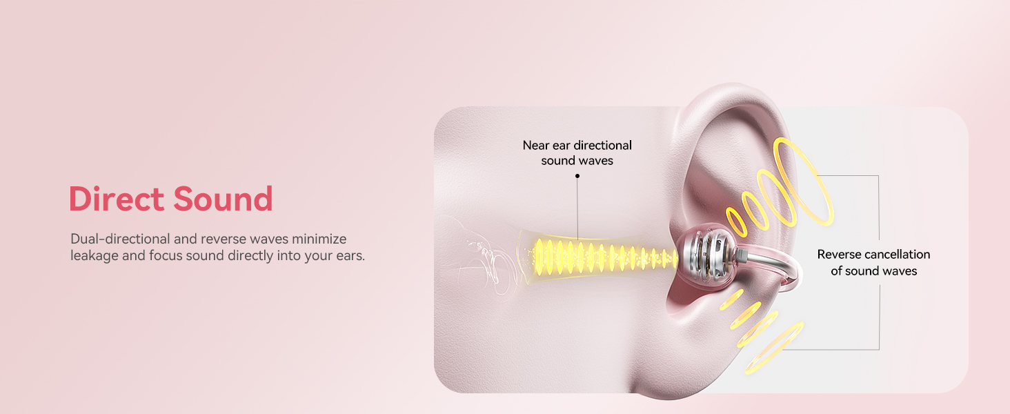 Kinglucky i121 Pro Clip-On Open-Ear Earbuds with Jewelry Earrings