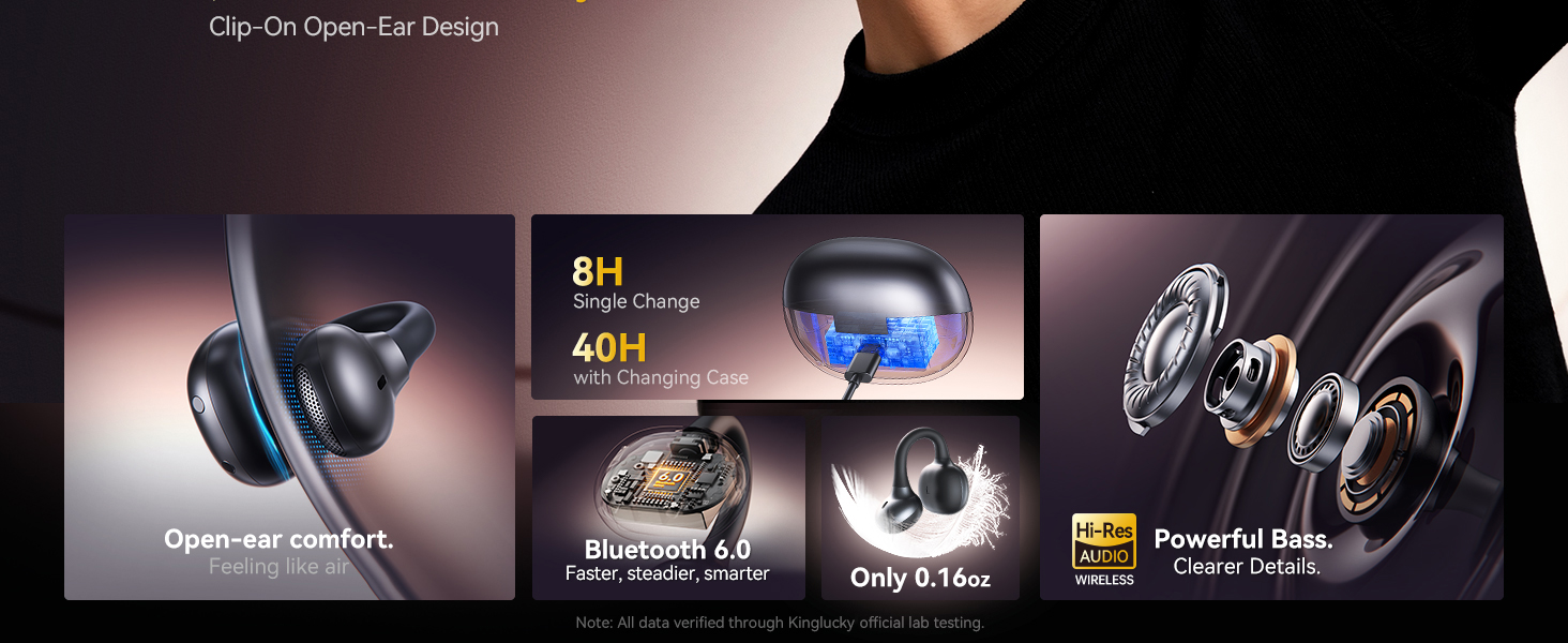 Kinglucky ClipFree A1 Open-Ear Earbuds