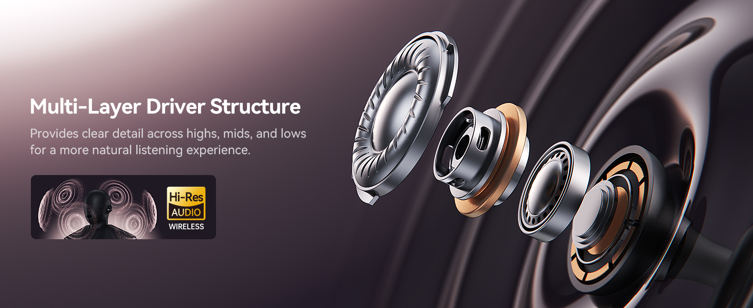 Kinglucky ClipFree A1 Open-Ear Earbuds