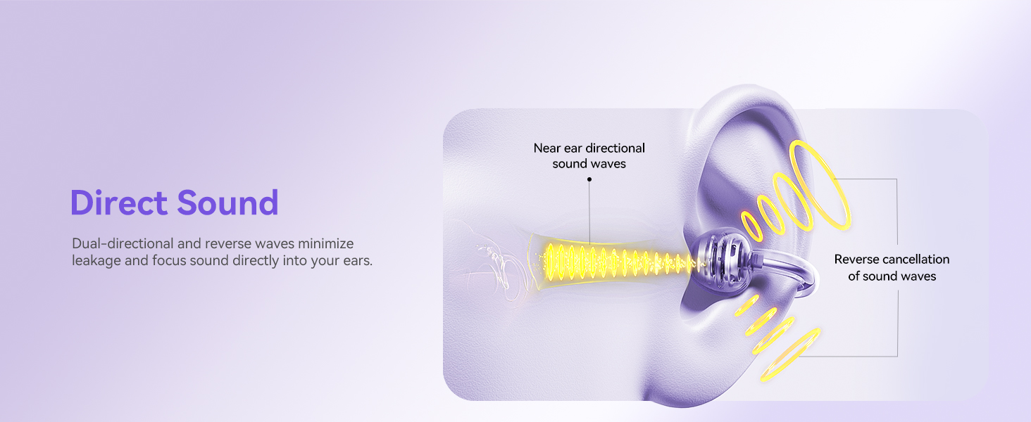 Kinglucky A8 Open Earbuds