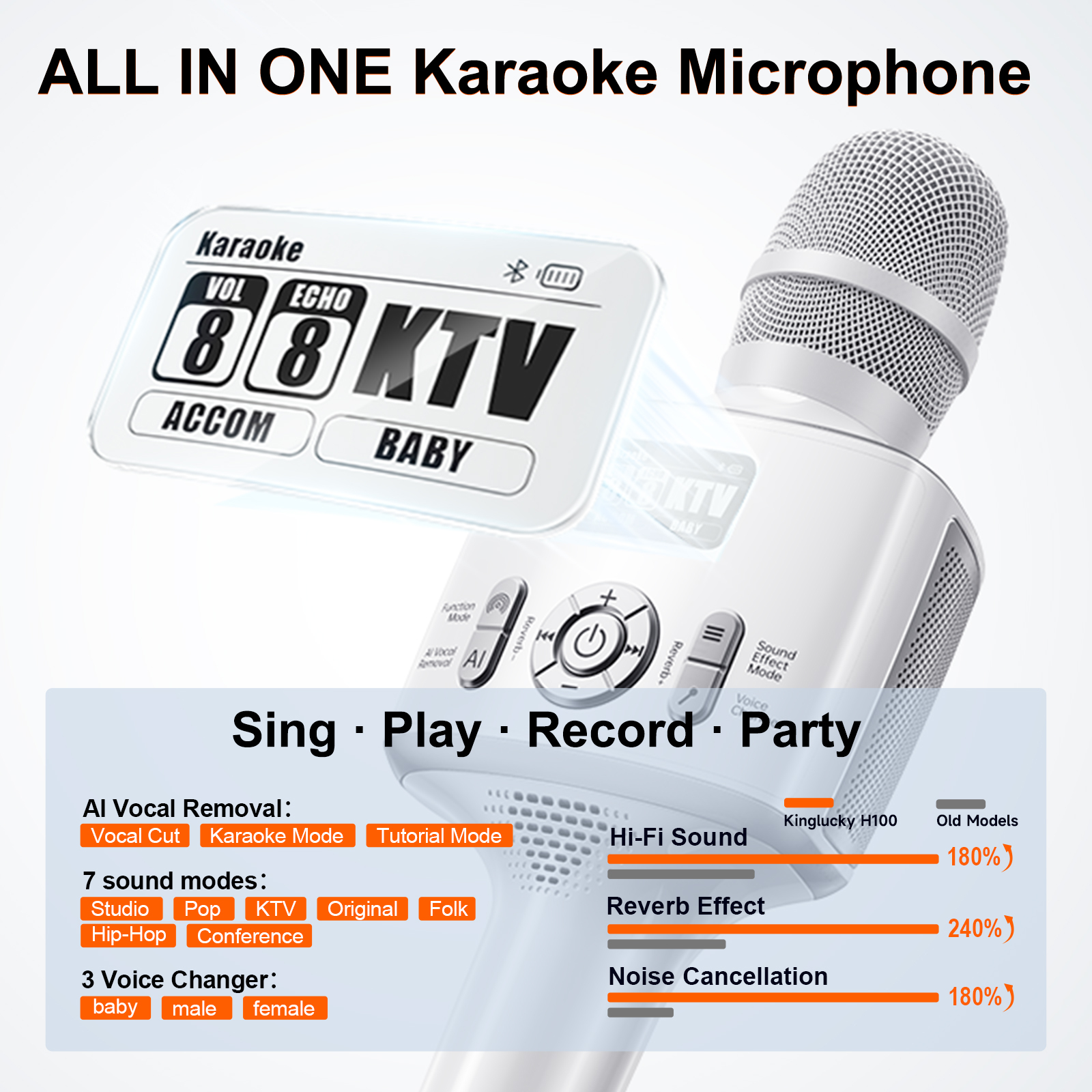 Kinglucky H100 Karaoke Microphone