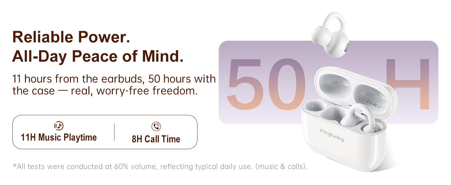 Kinglucky i11 Open Ear Earbuds