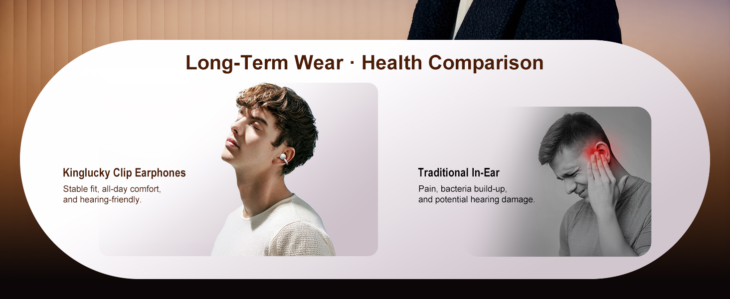 Kinglucky i11 Open Ear Earbuds