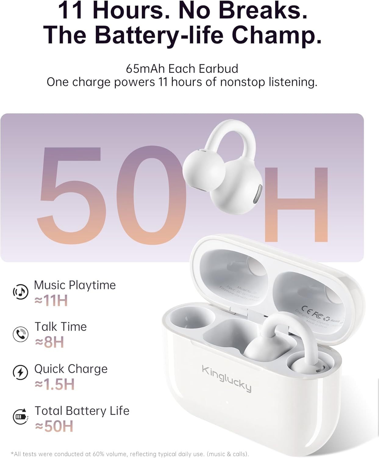 Kinglucky i11 Open Ear Earbuds