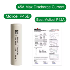 MOLICEL-P45B-21700-3.6V-4500mAh