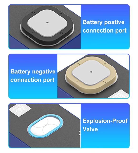 XDLE-Prismatic LFP Cells 3.2v 206ah