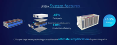 [ EVE-Prismatic LF560K 628AH 3.2V 560Ah ] Energy Storage Battery 12000 Deep Cycles Solar Storage System Prismatic Lithium Battery High Capacity Akku