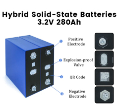 [ Hybrid Solid-State Batteries 3.2v 280ah ] High Quality Safety 3.2V Grate A Lithium Iron Phosphate Battery Cells