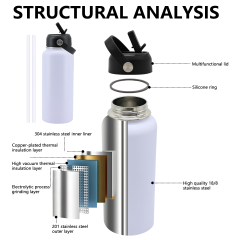Customized Logo 32 oz Water Bottle Stainless Steel Insulated Tumbler