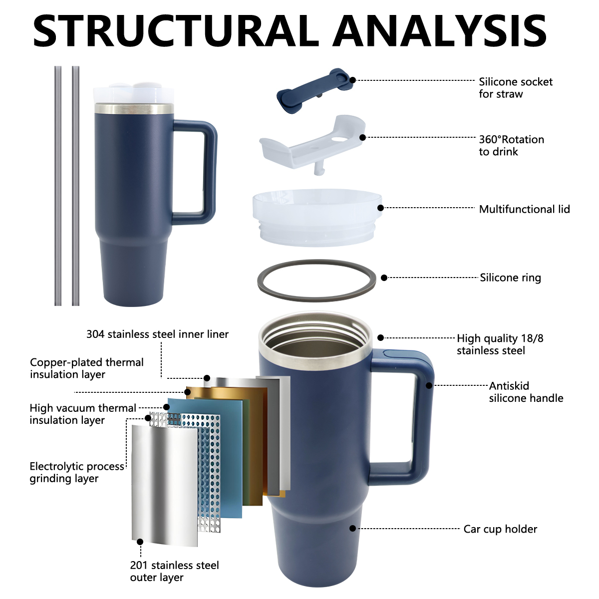 Custom Coffee Tumbler Blue 40 oz Stainless Steel Vacuum Insulated Travel Mugs H2.0
