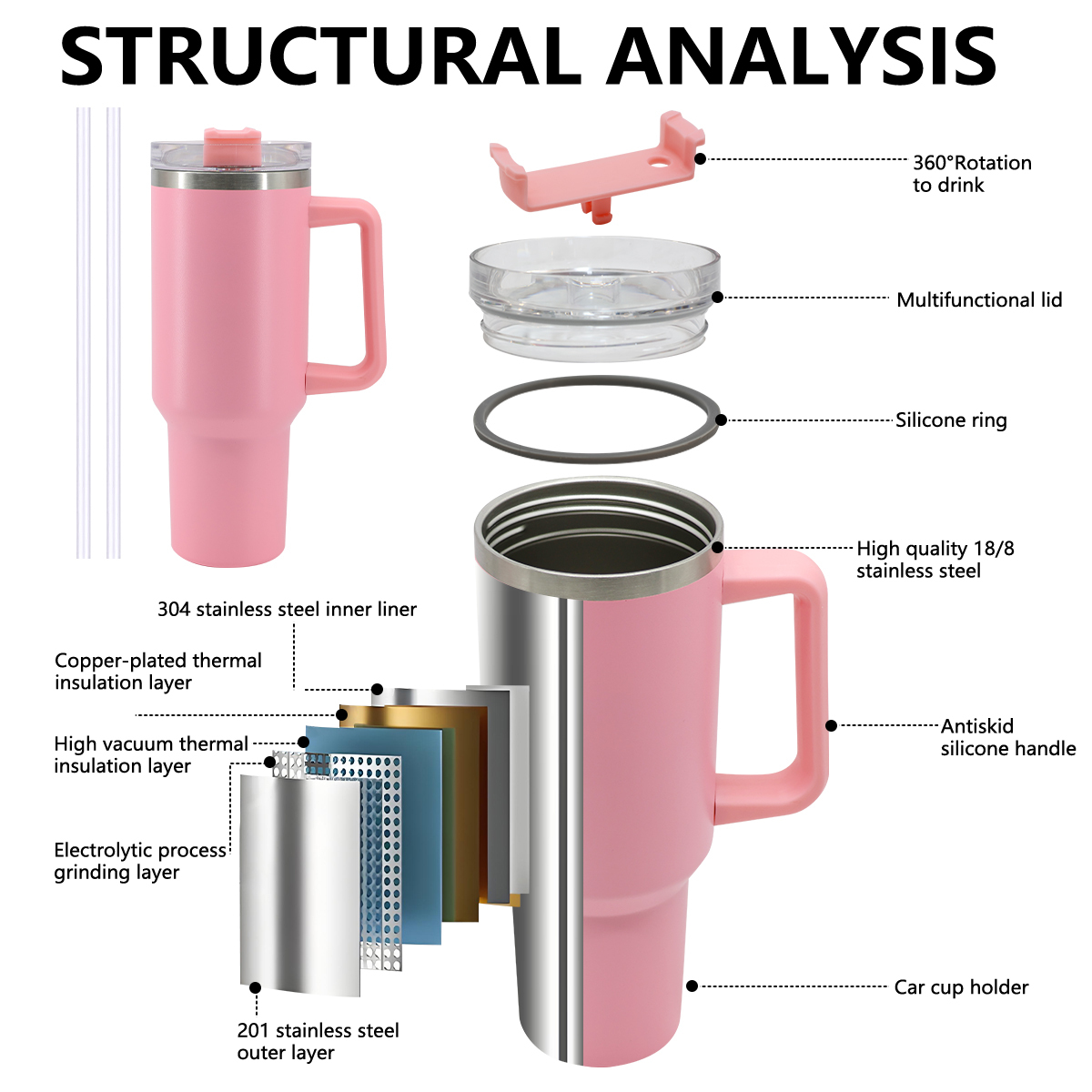 Custom Tumblers with Logo Bulk 40 oz Tumbler With Handle Wholesale Tumbler Cups H1.0