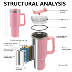 Custom Tumblers with Logo Bulk 40 oz Tumbler With Handle Wholesale Tumbler Cups H1.0