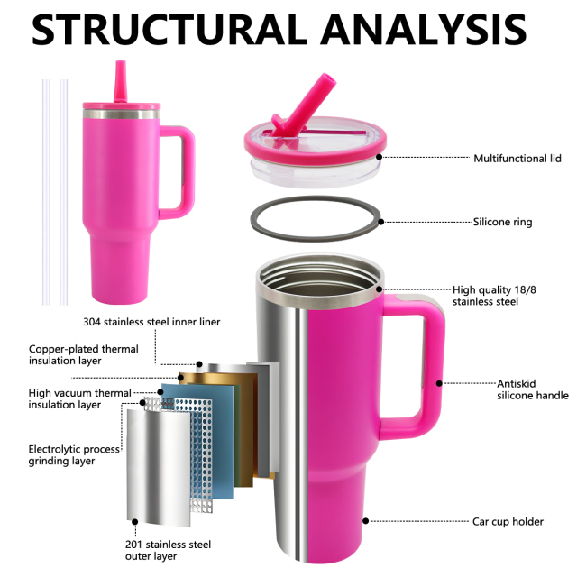 Custom Tumblers Bulk 40oz Leak-proof Flip Straw Wholesale Tumbler Manufacturer