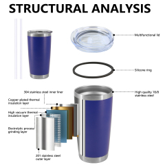 20oz Custom Tumbler with Logo UV Print  Wholesale Tumbler Factory