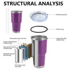 30oz Dark Blue Custom Tumblers with Logo Bulk Laser Print Sport Water Bottles