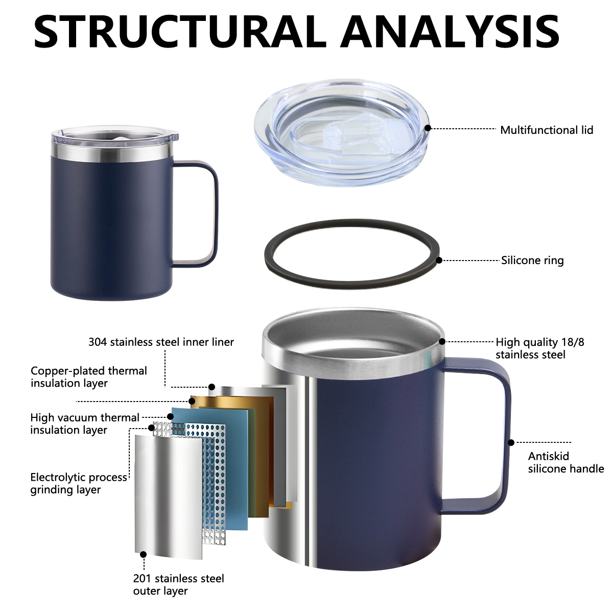 24oz Stainless Steel Tumbler Cups Bulk with Handle Custom Water Bottle in Chinese