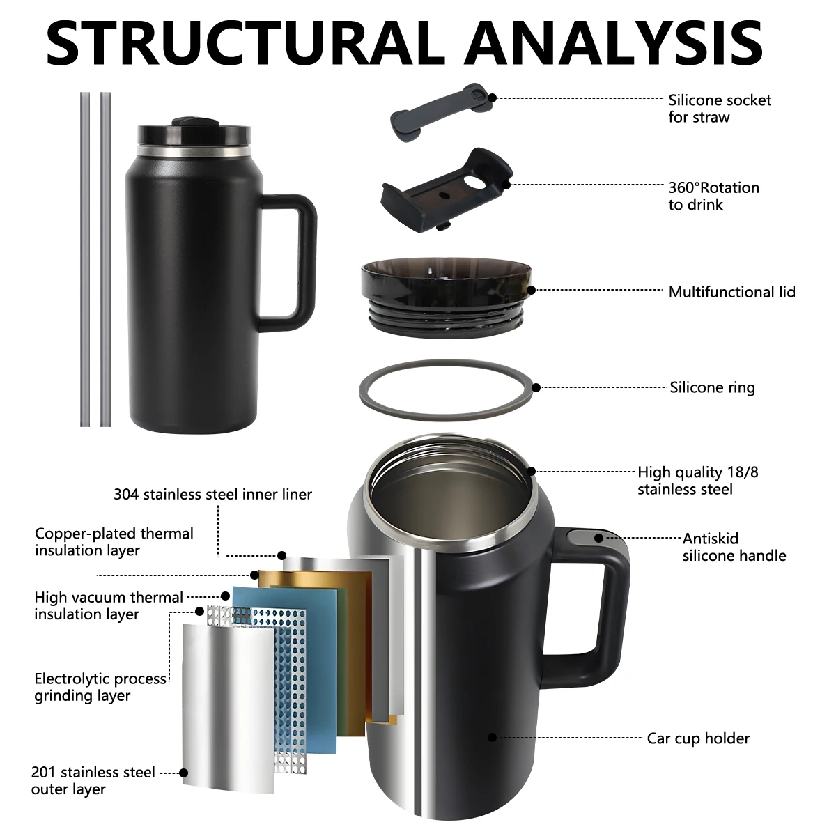 64oz Khaki Stainless Steel Insulated Tumbler with Straw and Lid