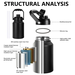 Extra Large 128oz Custom Water Bottles for Outdoor Camping 4L
