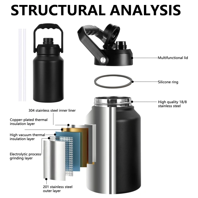 Extra Large 128oz Custom Water Bottles for Outdoor Camping 4L