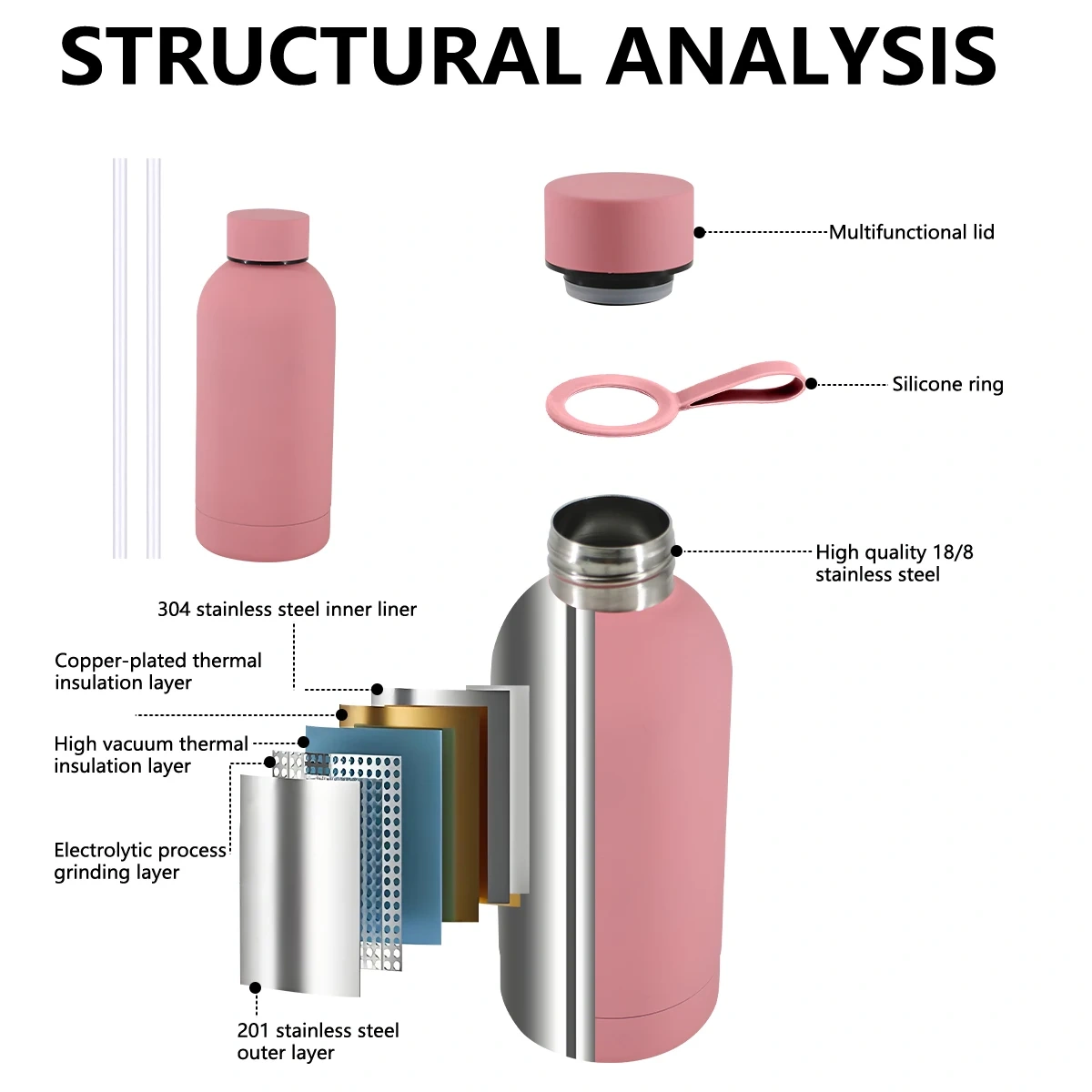 350ml Custom Water Bottles for Kids Personality Mugs with Rubber Handle Matte Coffee Cup