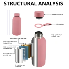 350ml Custom Water Bottles for Kids Personality Mugs with Rubber Handle Matte Coffee Cup