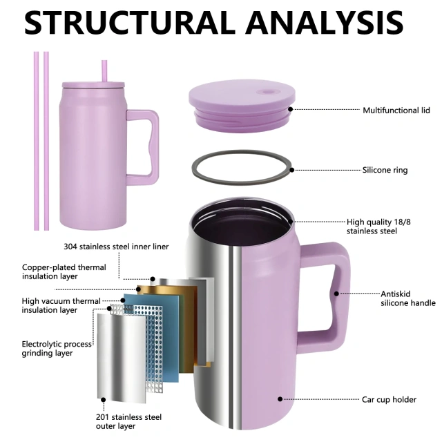 Custom Water Bottles 50oz Purple Stainless Steel Insulated Tumbler