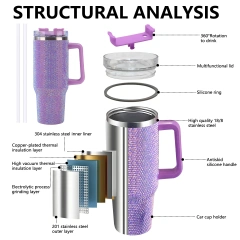 Custom Coffee Tumbler 40 oz Bling Purple Crystal Rhinestone Tumbler