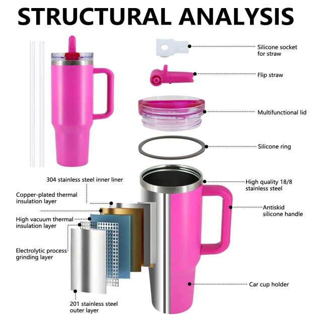 Custom for Stanleyyem Cup Off-white 40oz With Handle Travel Mug Tumbler