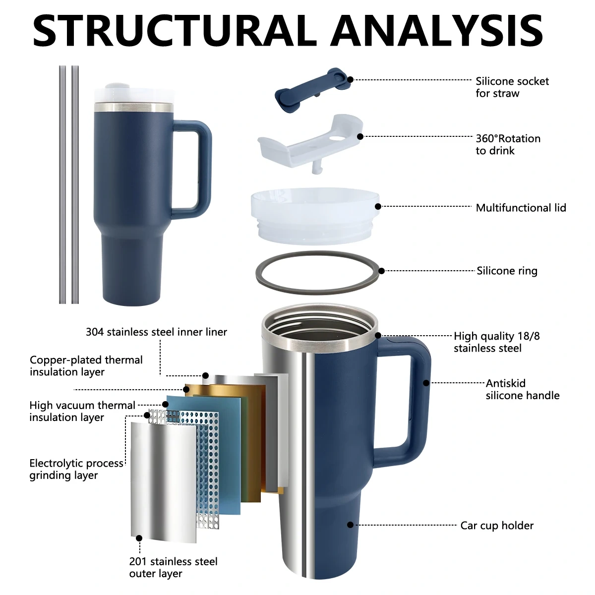 Bulk Stainless Steel Tumbler Black 40oz Adventure Tumbler with Straw