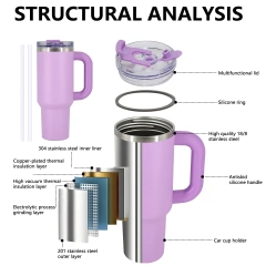 Custom Coffee Cups Powder Coated Pink 40oz Tumbler Stainless Steel Leak Proof 2 Drinks Cap Camp Water Bottles Insulated Tumbler