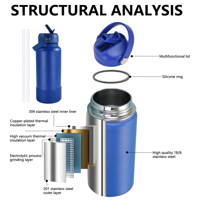 Green Tour Water Bottles with Handle Lid 32oz Modern Thermoses Flip Straw Lid Custom Cup Vacuum Sports Stainless Steel Tumbler