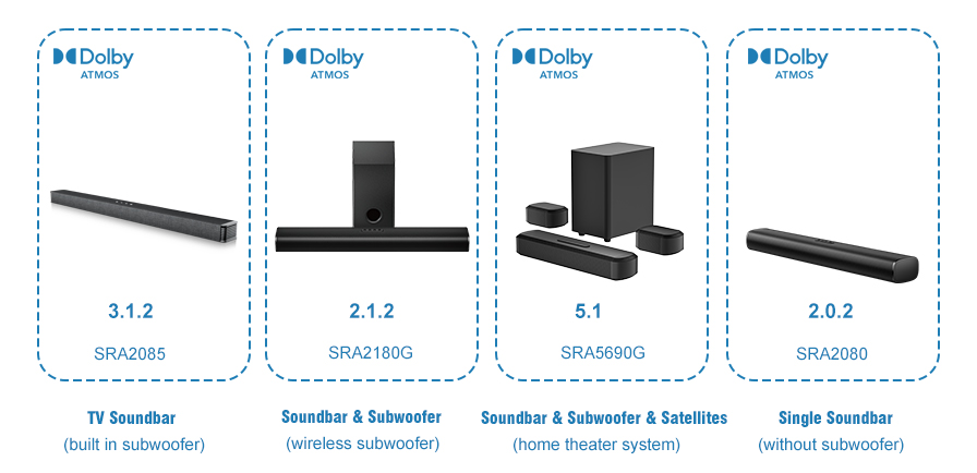 built in subwoofer soundbar wireless subwoofer soundbar home theather soundbar system tv soundbar recommand