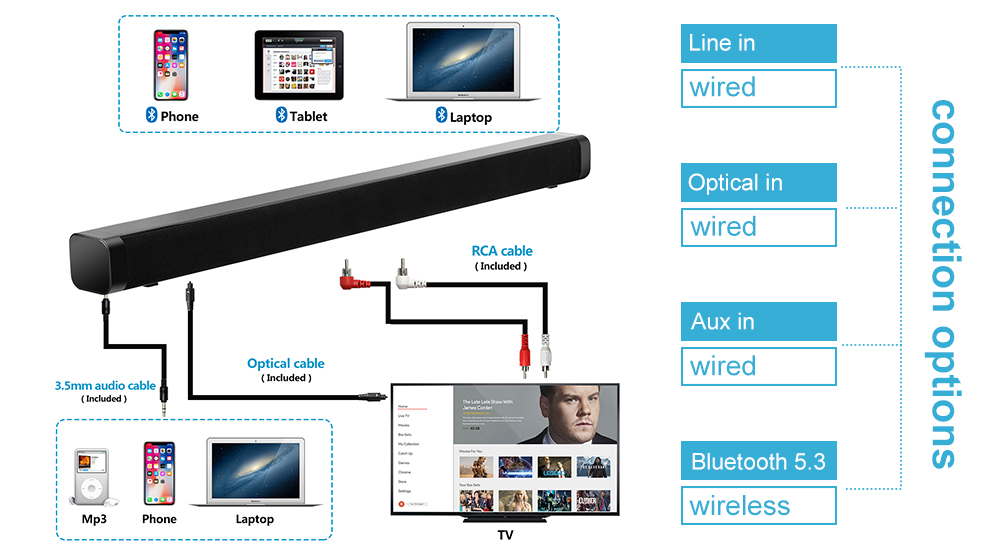 best sounding tv soundbar wired wireless support