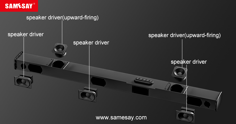 soundbar core element speaker driver