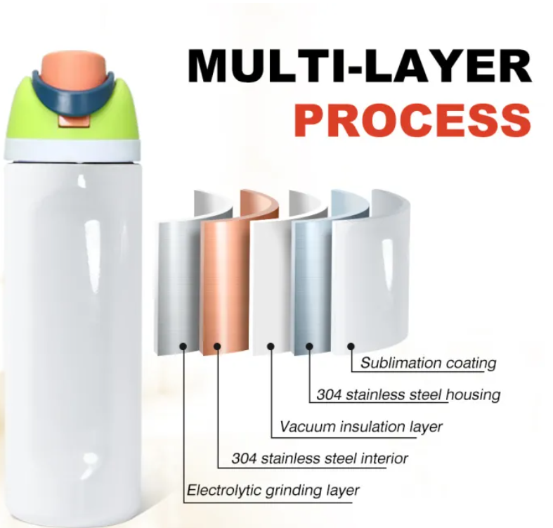 Zella 16oz/24oz/32oz sublimation water bottle FreeSip Insulated Stainless Steel Water Bottle with Straw