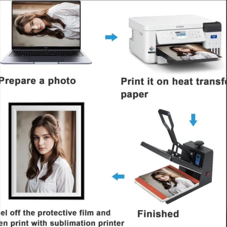 Zella Heat transfer printed aluminum plate for sublimation