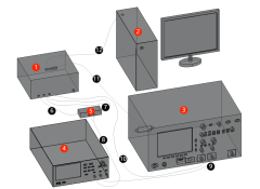 Integrated Y-waveguide Electrical Tester