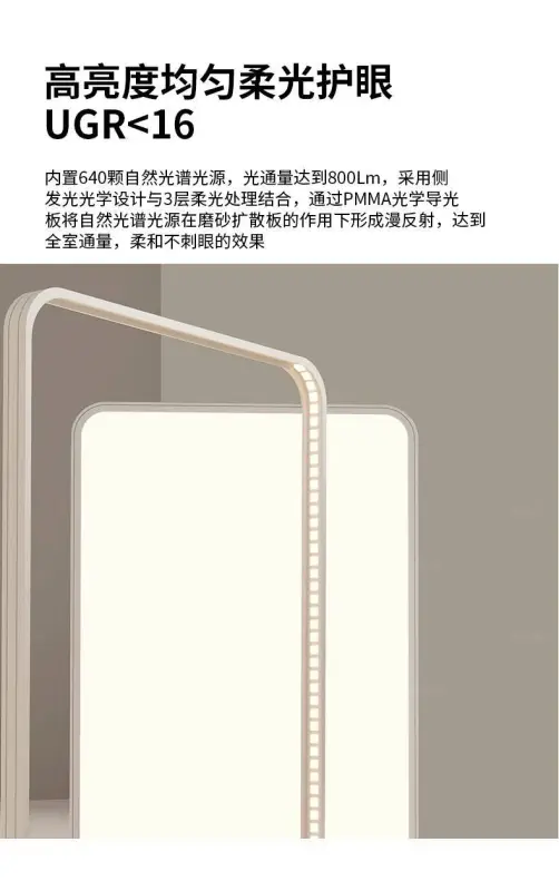 GT0301001-36W High quality level optical and health care LED slim panel  for indoor home lighting