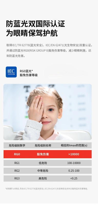 GT0301001-36W High quality level optical and health care LED slim panel  for indoor home lighting
