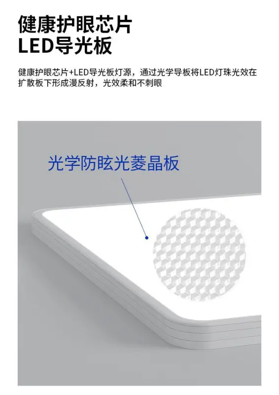 GT0301001-36W High quality level optical and health care LED slim panel  for indoor home lighting