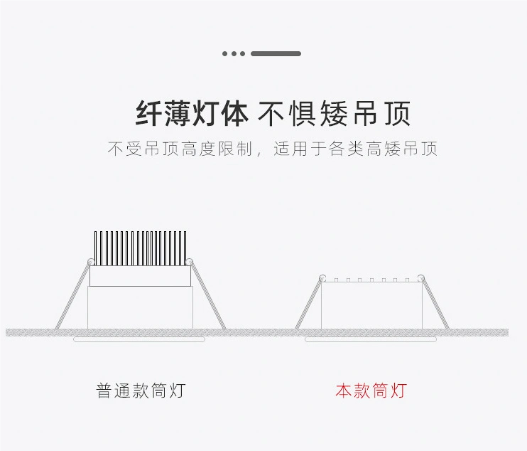 GT0105001-7W High quality level optical and health care LED down light  for indoor home lighting