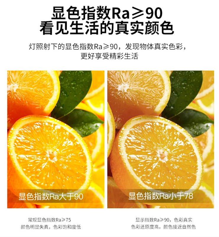 GT0105001-7W High quality level optical and health care LED down light  for indoor home lighting