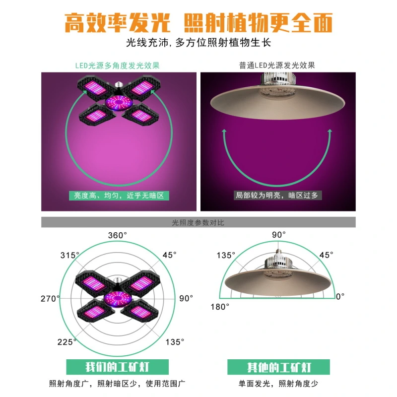 100W/120W/150W High Quality Led Plant Grow Light Transformer type shipping directly from factory