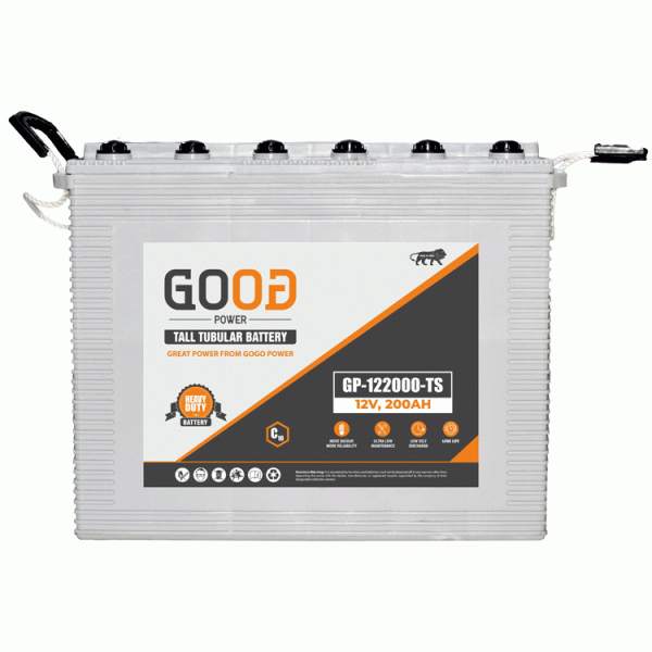 GP-122000-TS